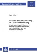 Internationale Lizenzvertrag ALS Produktabnahmevertrag