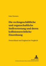 Rechtsgeschaeftliche Und Organschaftliche Stellvertretung Und Deren Kollisionsrechtliche Einordnung