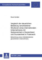 Vergleich Der Steuerlichen Belastung Verschiedener Strukturen Eines Internationalen Unternehmens Mit Spitzeneinheit in Deutschland Und Grundeinheit in