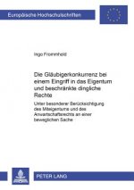 Glaeubigerkonkurrenz Bei Einem Eingriff in Das Eigentum Und Beschraenkte Dingliche Rechte