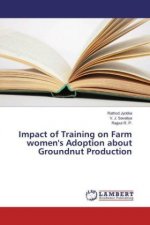 Impact of Training on Farm women's Adoption about Groundnut Production