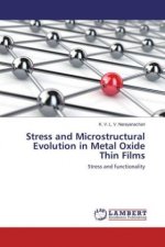 Stress and Microstructural Evolution in Metal Oxide Thin Films