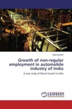 Growth of non-regular employment in automobile industry of India