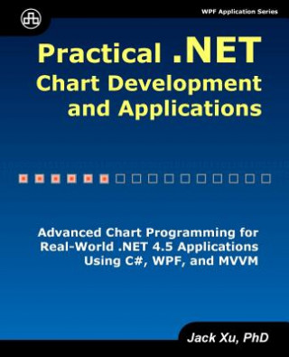 Practical .Net Chart Development and Applications