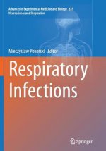 Respiratory Infections