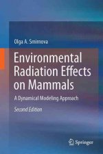 Environmental Radiation Effects on Mammals