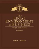 Legal Environment of Business