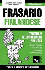 Frasario Italiano-Finlandese e dizionario ridotto da 1500 vocaboli