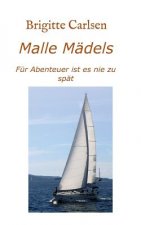 Malle Madels