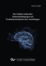 Der Einfluss kultureller Rahmenbedingungen auf Produktassoziationen und -einstellungen