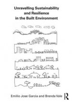 Unravelling Sustainability and Resilience in the Built Environment