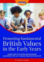 Promoting Fundamental British Values in the Early Years