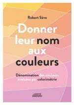 Donner leur nom aux couleurs Denomination des couleurs evaluees par colorimetrie