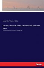Return of judicial rents fixed by Sub-Commissions and Civil Bill Courts