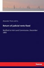 Return of judicial rents fixed