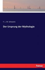 Ursprung der Mythologie