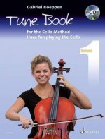 Cello Method
