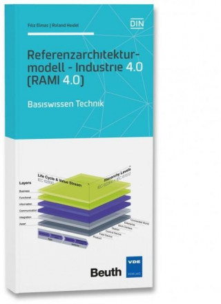 Basiswissen RAMI 4.0