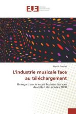 L'industrie musicale face au téléchargement