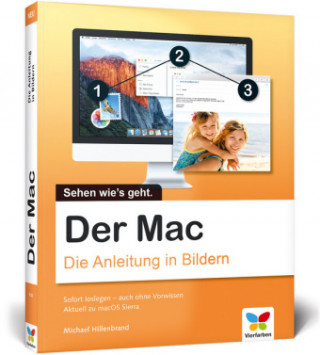 Der Mac