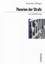 Theorien der Strafe zur Einführung