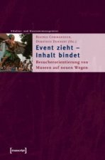 Event zieht - Inhalt bindet