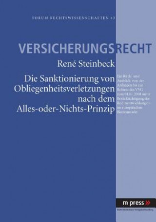 Sanktionierung Von Obliegenheitsverletzungen Nach Dem Alles-Oder-Nichts-Prinzip