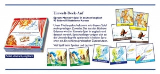 Umwelt-Deck-Auf