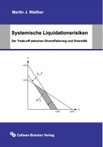 Systemische Liquidationsrisiken