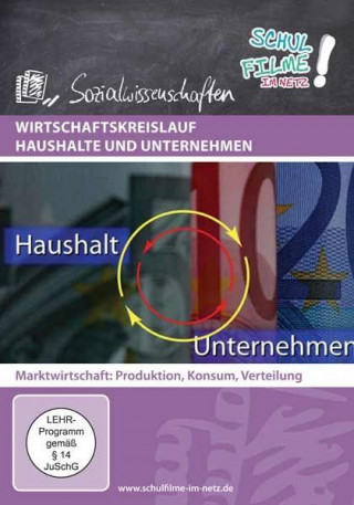 Wirtschaftskreislauf Haushalte und Unternehmen