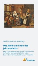 Das Weib am Ende des Jahrhunderts