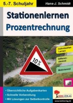 Stationenlernen Prozentrechnung