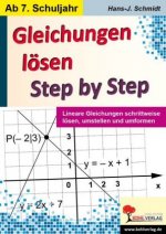 Gleichungen lösen - Step by Step