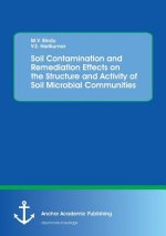 Soil Contamination and Remediation Effects on the Structure and Activity of Soil Microbial Communities