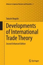 Developments of International Trade Theory