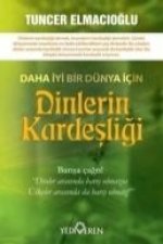 Dinlerin Kardesligi