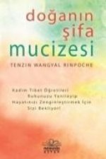 Doganin Sifa Mucizesi