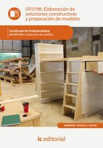 Elaboración de soluciones constructivas y preparación de muebles. mamr0408 - instalación de muebles