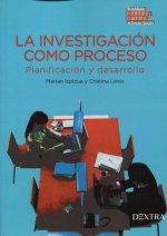 LA INVESTIGACION COMO PROCESO. PLANIFICACION Y DESARROLLO