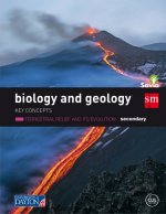Biology and geology. Secondary. Savia. Key Concepts: Terrestrial relief and its evolution