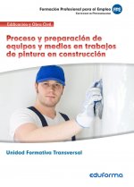 Proceso y preparación de equipos y medios en trabajos de pintura en construcción. Certificado de profesionalidad. Operaciones auxiliares de revestimie