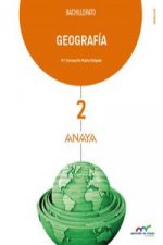 Geografía.