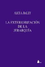 La exteriorización de la jerarquía