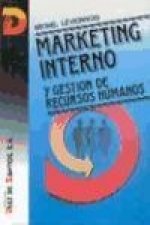 Marketing interno y gestión de recursos humanos