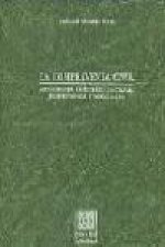 Compraventa civil, la