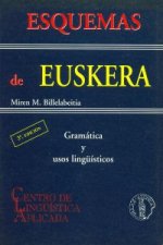 Esquemas de euskera : gramática y usos lingüísticos