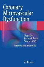 Coronary Microvascular Dysfunction