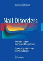 Nail Disorders