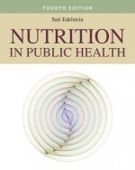 Nutrition In Public Health