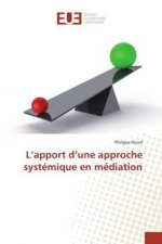 L'apport d'une approche systémique en médiation